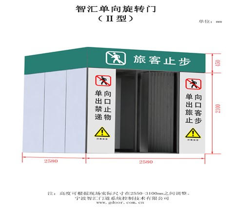 單向門