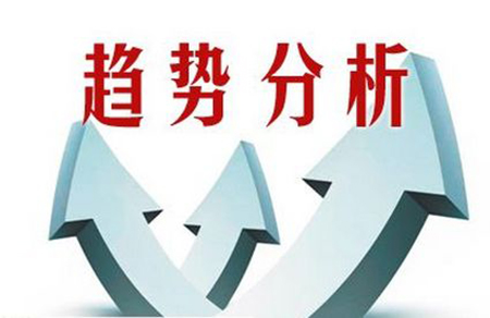自動門發展趨勢