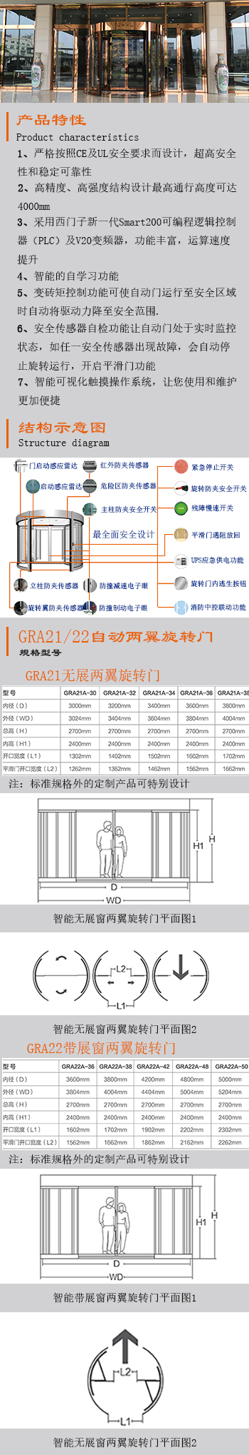 兩翼旋轉門詳情頁JPG