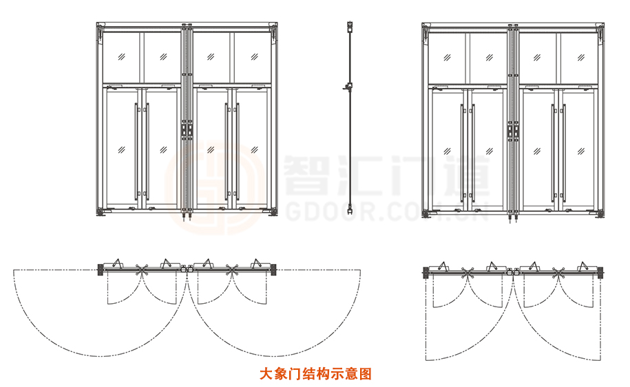 大象門結構示意圖