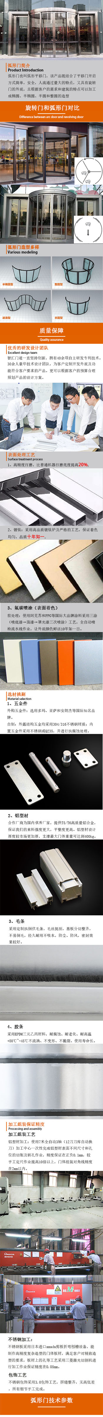 弧形門落地頁