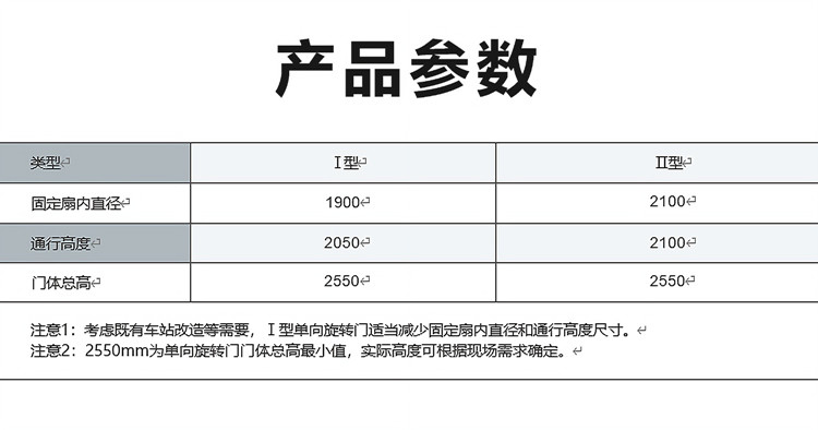 產品參數